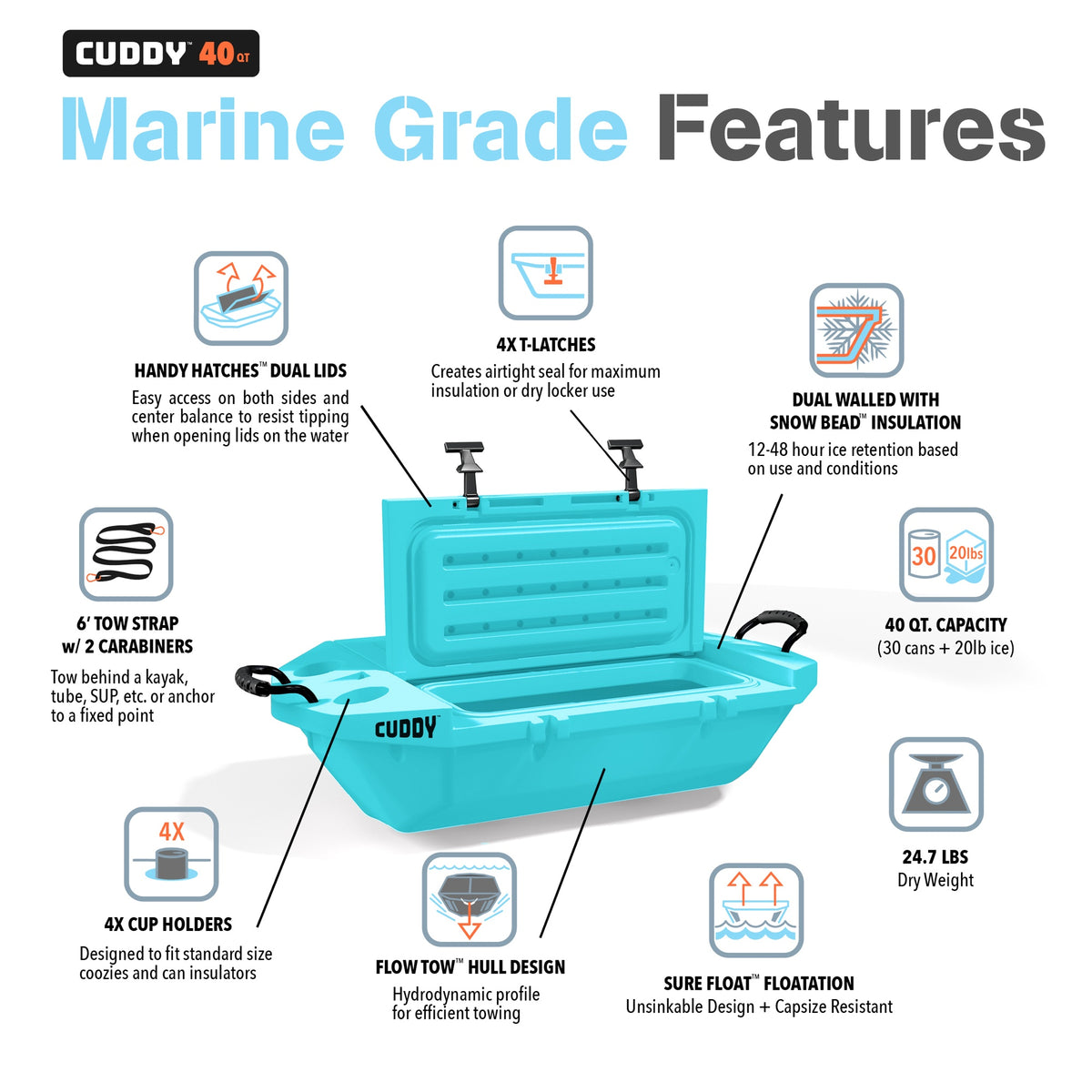 Cuddy Floating Cooler And Dry Storage Vessel - 40QT