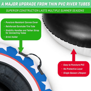 comparison between two river tube 