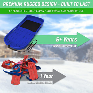 GoSports 2 Person Premium Snow Sled with Double Walled Construction, Pull Strap and Padded Seat Snow Sled playgosports.com 